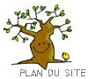 Plan du site Prophilm