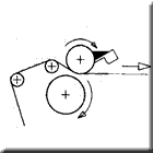 cylindres enduction en reverse en l'air 