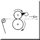 cylindres enduction en reverse